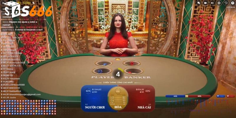 baccarat trực tuyến